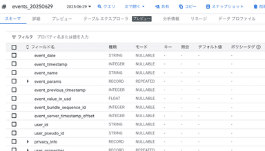 GA4 と BigQuery を連携